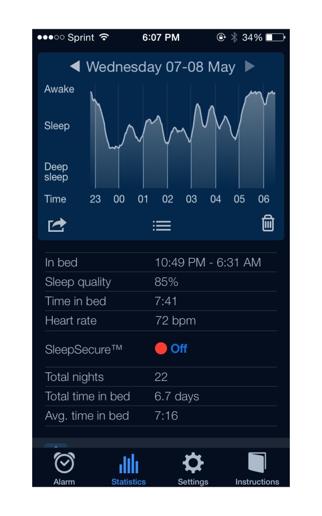 Sleep Cycle App